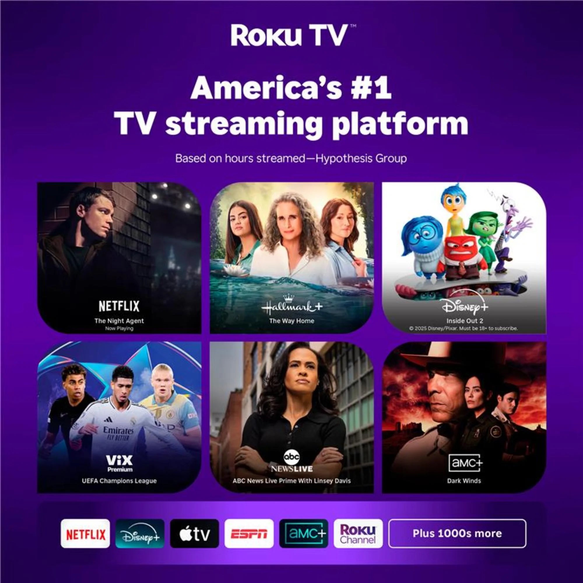 32” Class 720P HD Roku Smart Television, 100012589