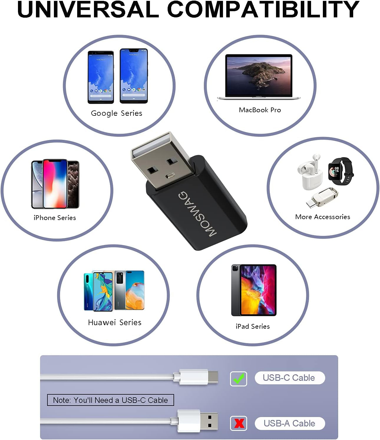 3 Pack USB C to USB Adapter - Male to Female, Type-C to Type a Compatible with Apple Magsafe Charger, Mac, Laptops and Pcs