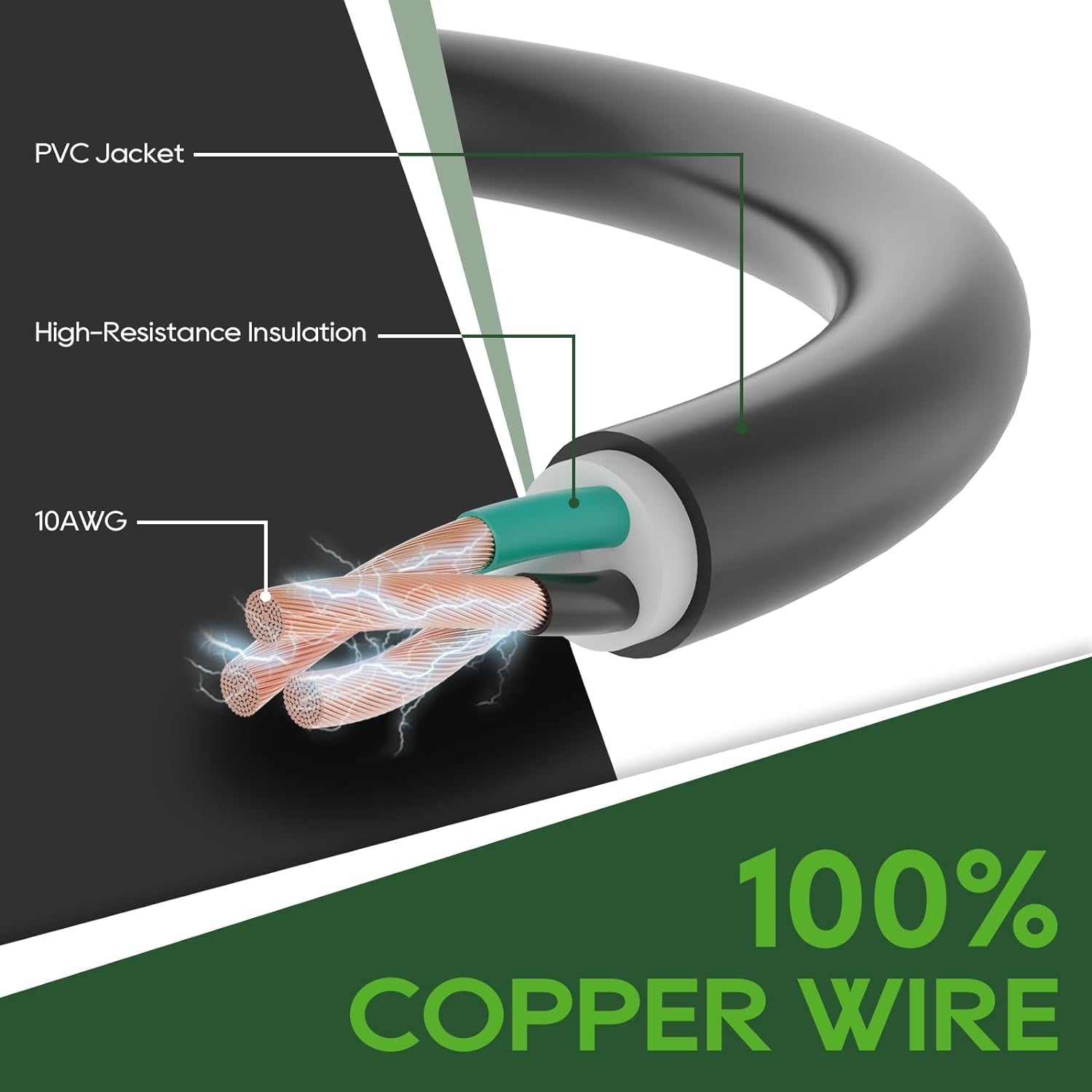 50 Amp to 30 Amp RV Adapter Cord 12 Inch, NEMA 14-50P to NEMA TT-30R, Dogbone Electrical Converter with LED Power Indicator and Disconnect Handle, Green, ETL Listed