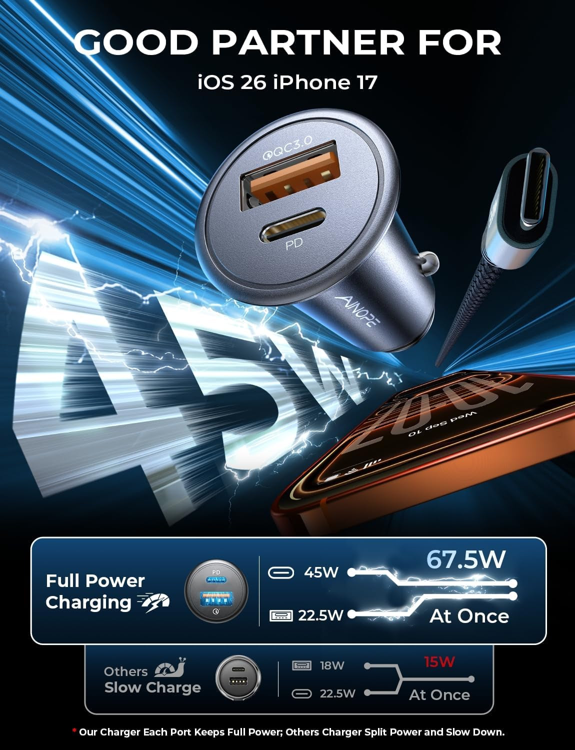 67.5W Car Charger USB C Fast Charge for Iphone 17 Pro, PD 45W USB C Car Charger Fast Charging【Mini & Metal】 Cigarette Lighter Adapter for Iphone 17 Pro Max 16 15 Air Samsung S25