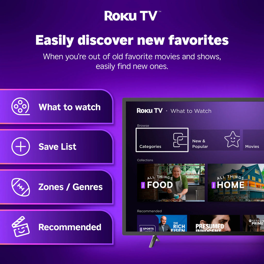 32” Class 720P HD Roku Smart Television, 100012589