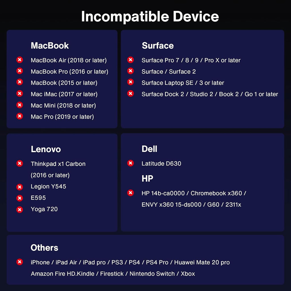 4K Mini Displayport to HDMI Cable,  4K@30Hz Thunderbolt to HDMI Cable, [Alum Shell/Braided/Optimal Chip Solution], Mini DP to HDMI for Macbook Air/Pro, Surface Pro/Dock, Monitor, Projector - 6FT