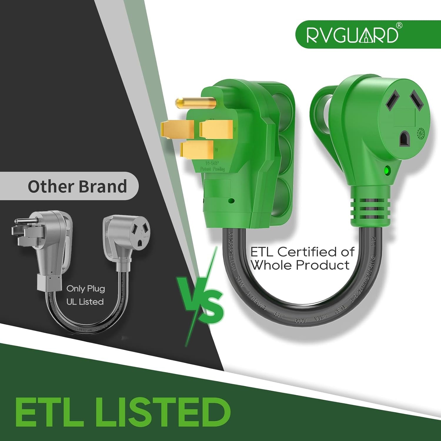 50 Amp to 30 Amp RV Adapter Cord 12 Inch, NEMA 14-50P to NEMA TT-30R, Dogbone Electrical Converter with LED Power Indicator and Disconnect Handle, Green, ETL Listed