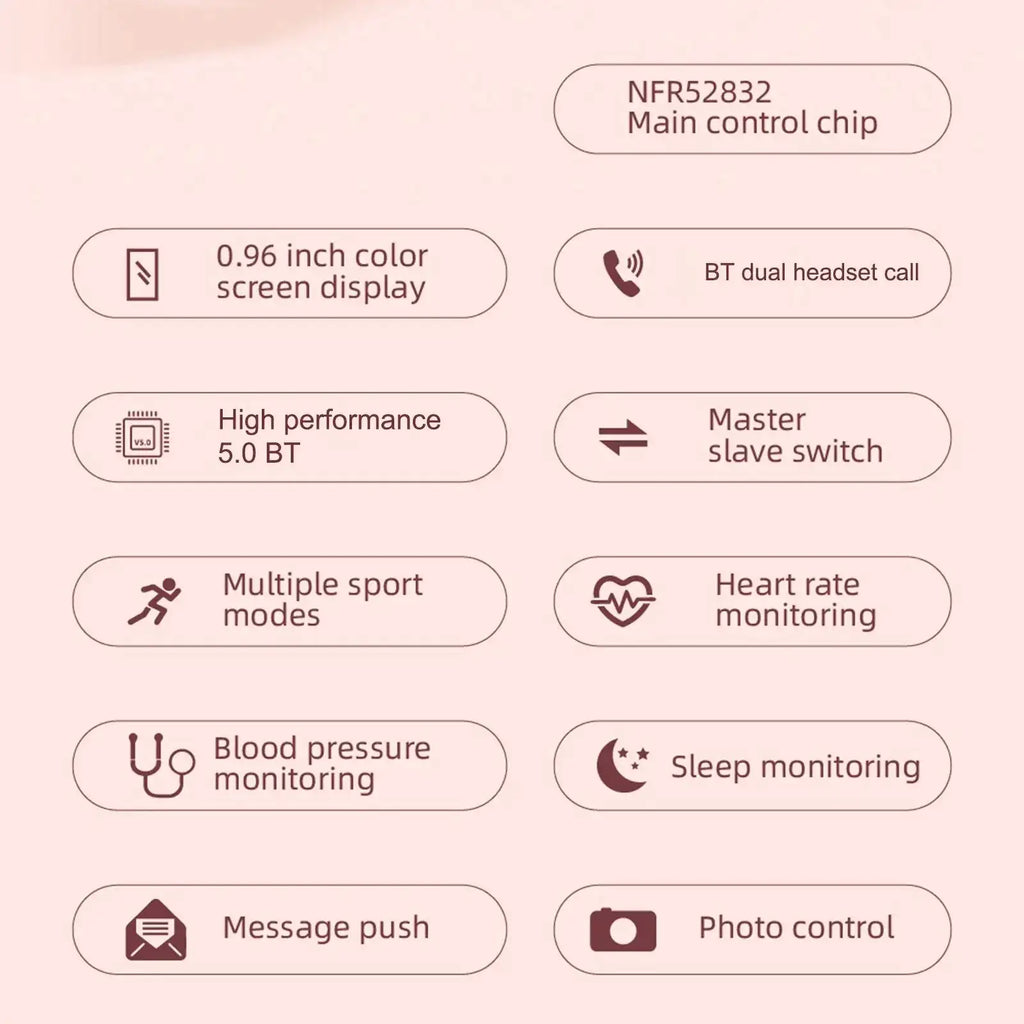 2-In-1 Smart Watch & Earbuds Fitness True Wireless Combo